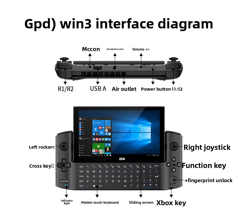 Gaming Console Second Hand - 중고 GPD win3 휴대용 게임 태블릿,