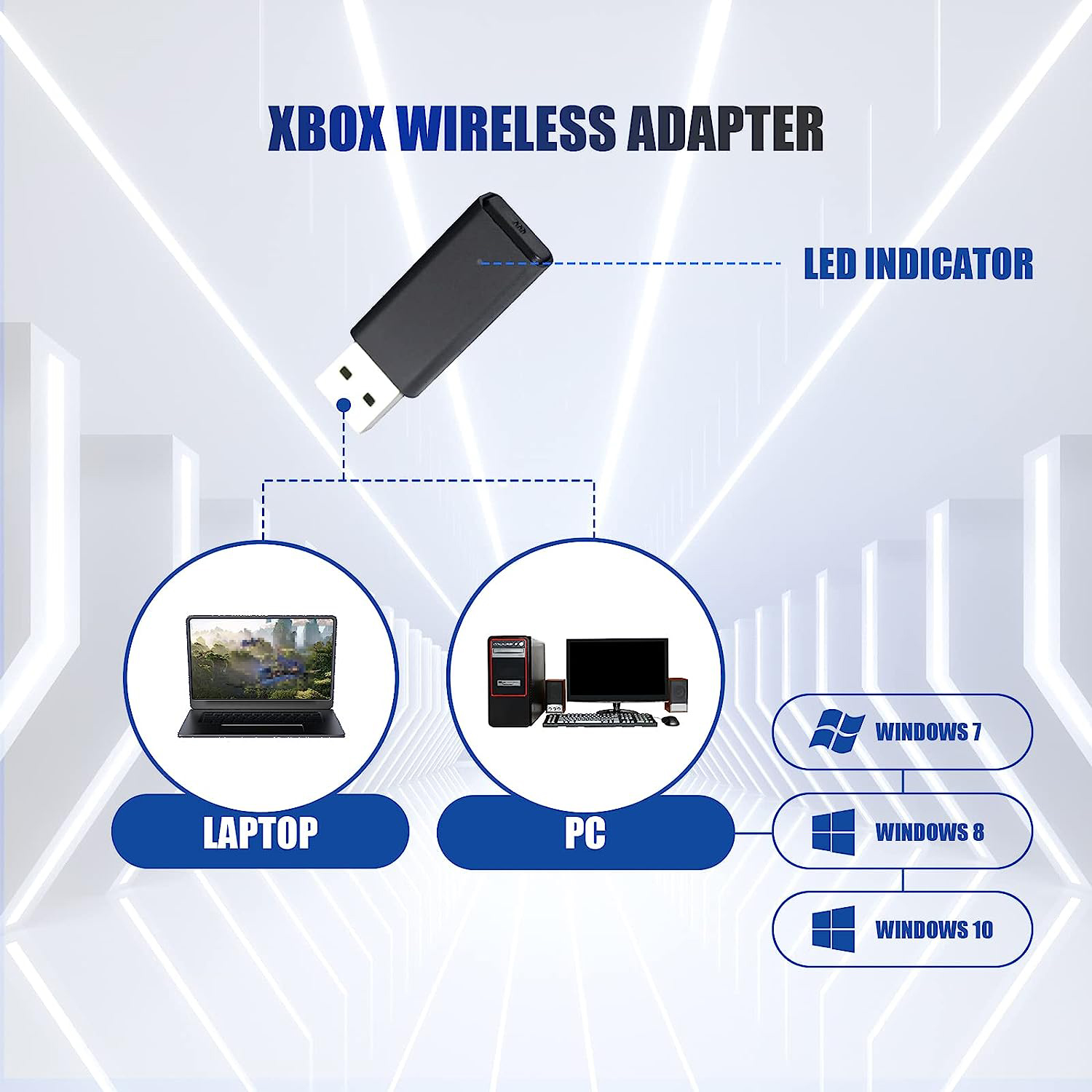 Windows 10/8/7용 Xbox One /S/X/ - Gaming Console Xbox 리뷰 및 가격