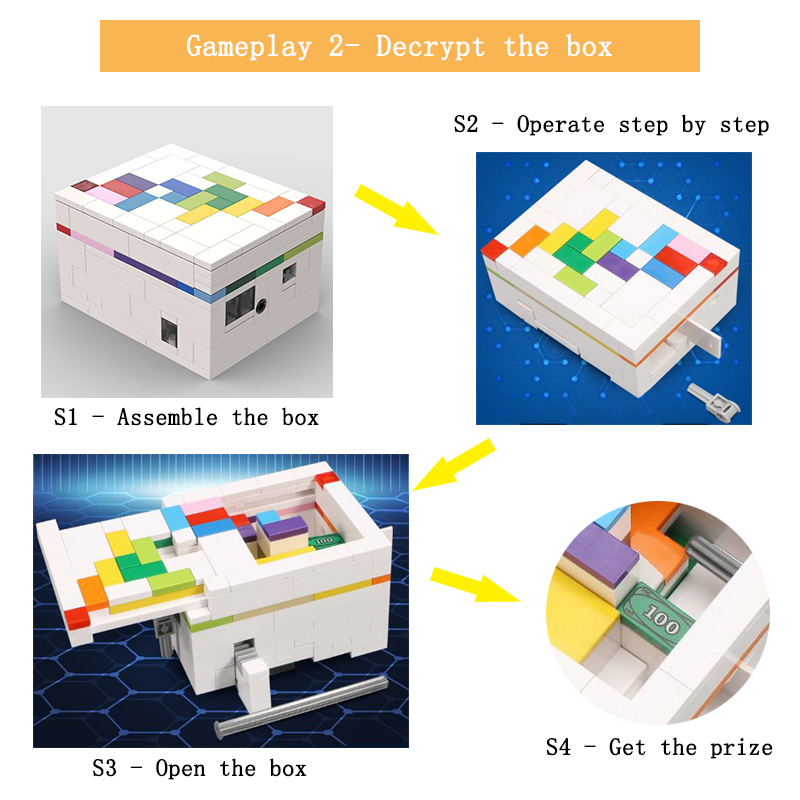 Moc 빌딩 블록 퍼즐 상자 레인보우 도로 해독 장난감 - Gaming Console Lego 리뷰 및 가격
